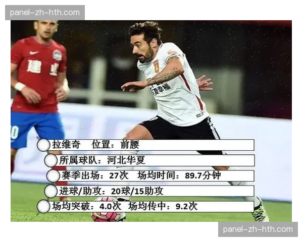 深度分析：2025赛季中超各队定位球得分效率排行榜